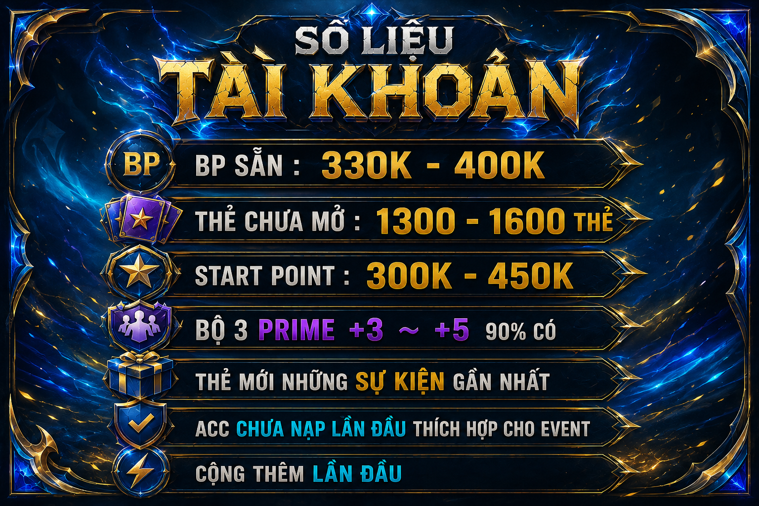 Tài khoản FO4 #48288